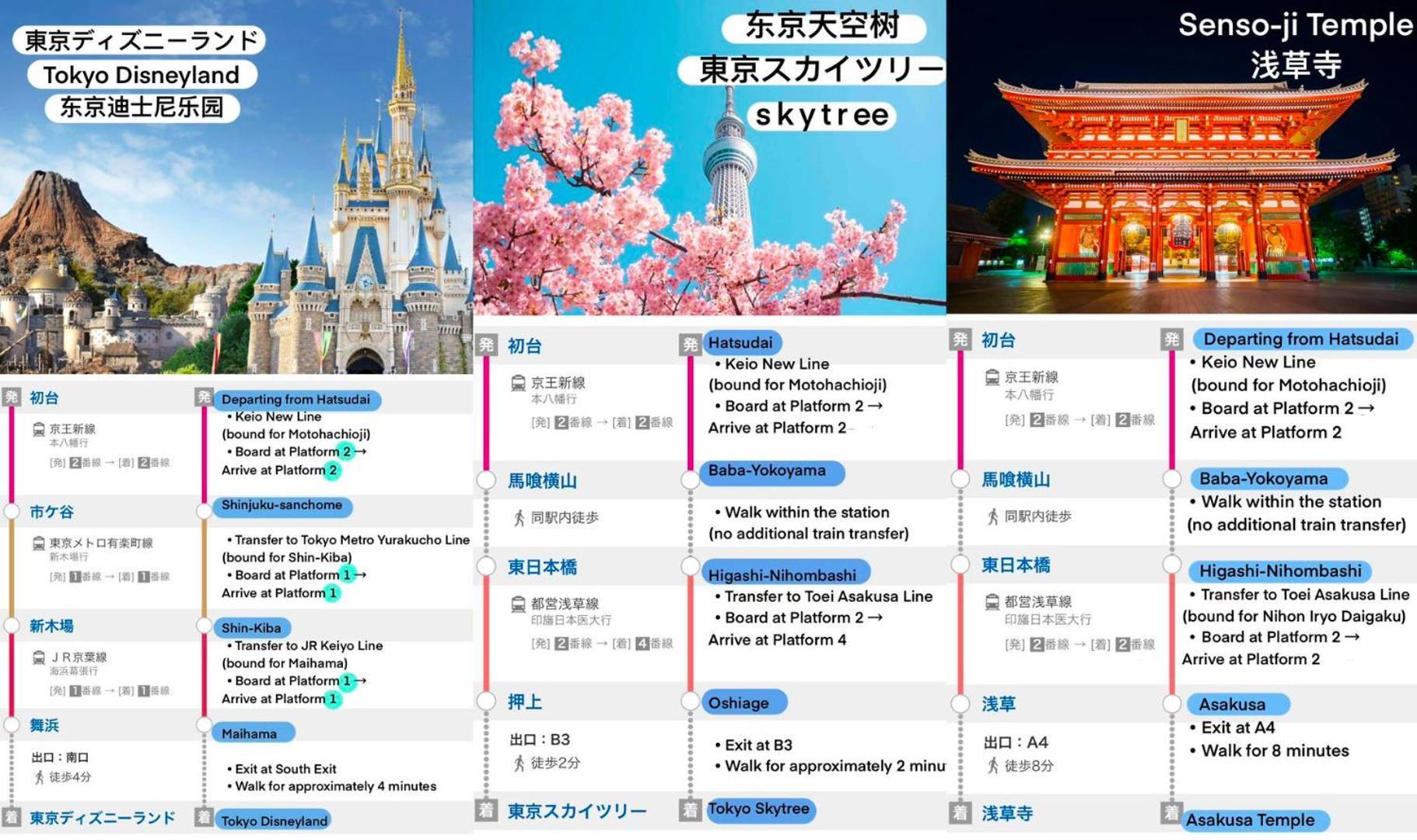 טוקיו 桜の川8 Shinjuku 3 Mins Shibuya New Mansion Train 1 Min More Than 7 People מראה חיצוני תמונה